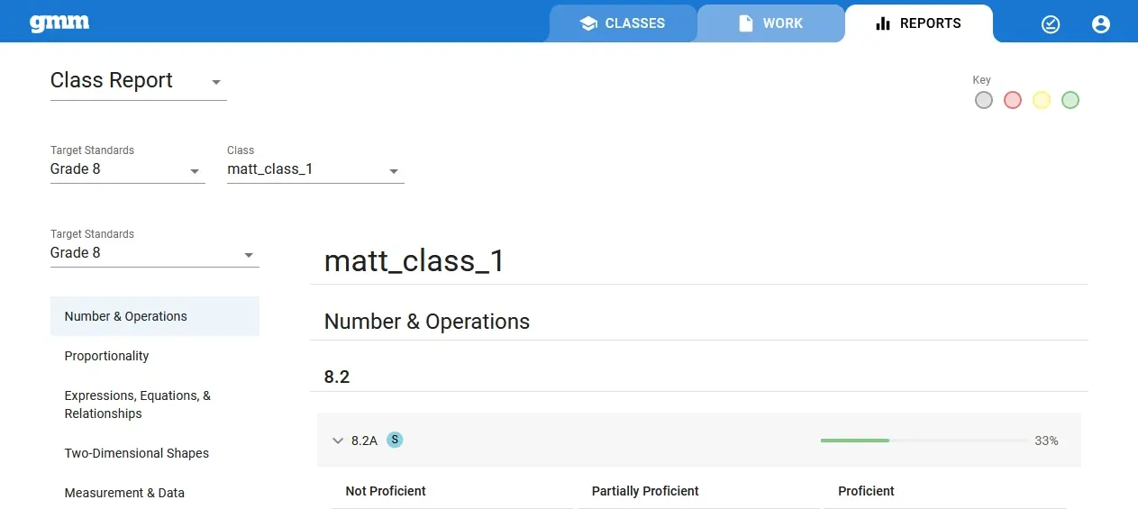 Get More Math standards-aligned class proficiency report