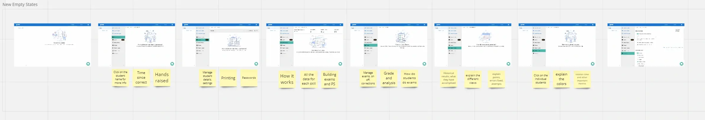 Complete teacher onboarding empty-state design board
